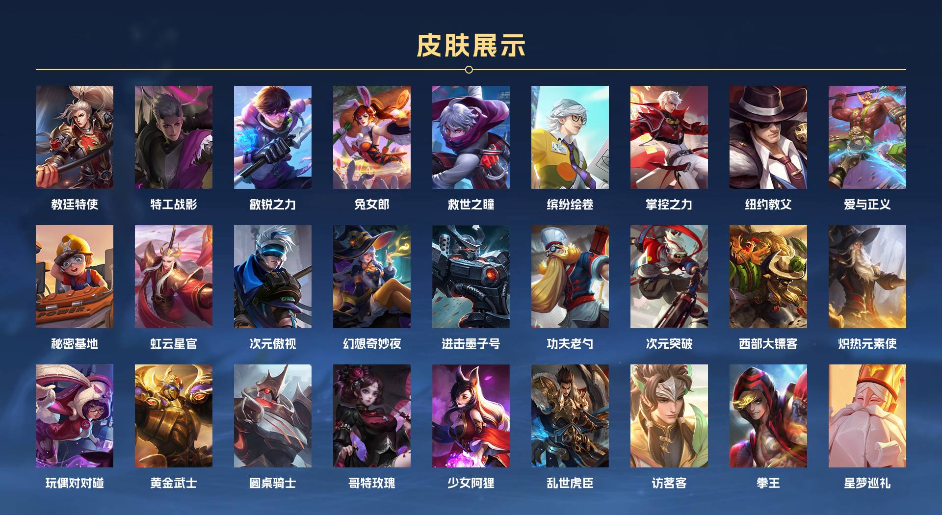 WZ3386707王者荣耀账号详情图5