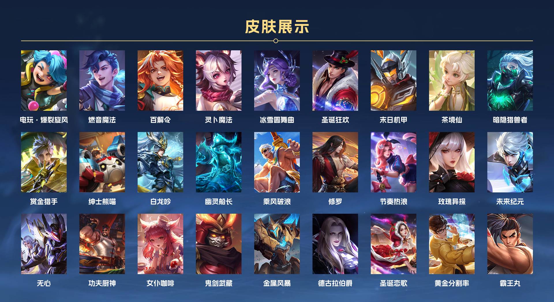 WZ3386707王者荣耀账号详情图2