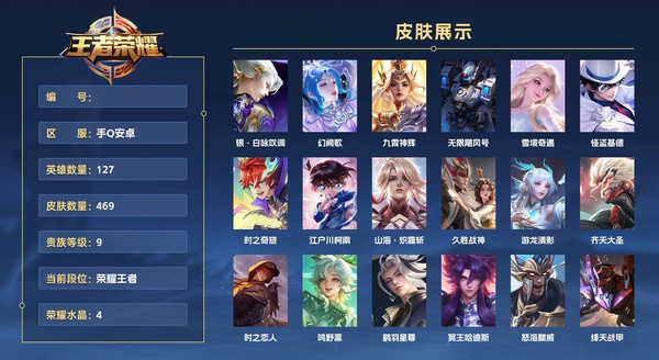 王者荣耀账号安卓QQ手Q安卓 127英雄 469皮肤 贵族等级9 已兑换荣耀水晶数4  银·白咏叹调 幻阙歌 九霄神辉 无限飓风号 雪境奇遇 怪盗基德 时之奇旅 江户川柯南 山海·炽霜斩 久胜战神 游龙清影 齐天大...