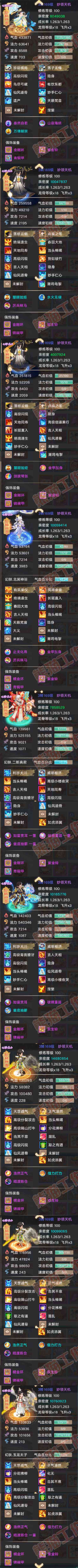 16838大话西游账号详情图6