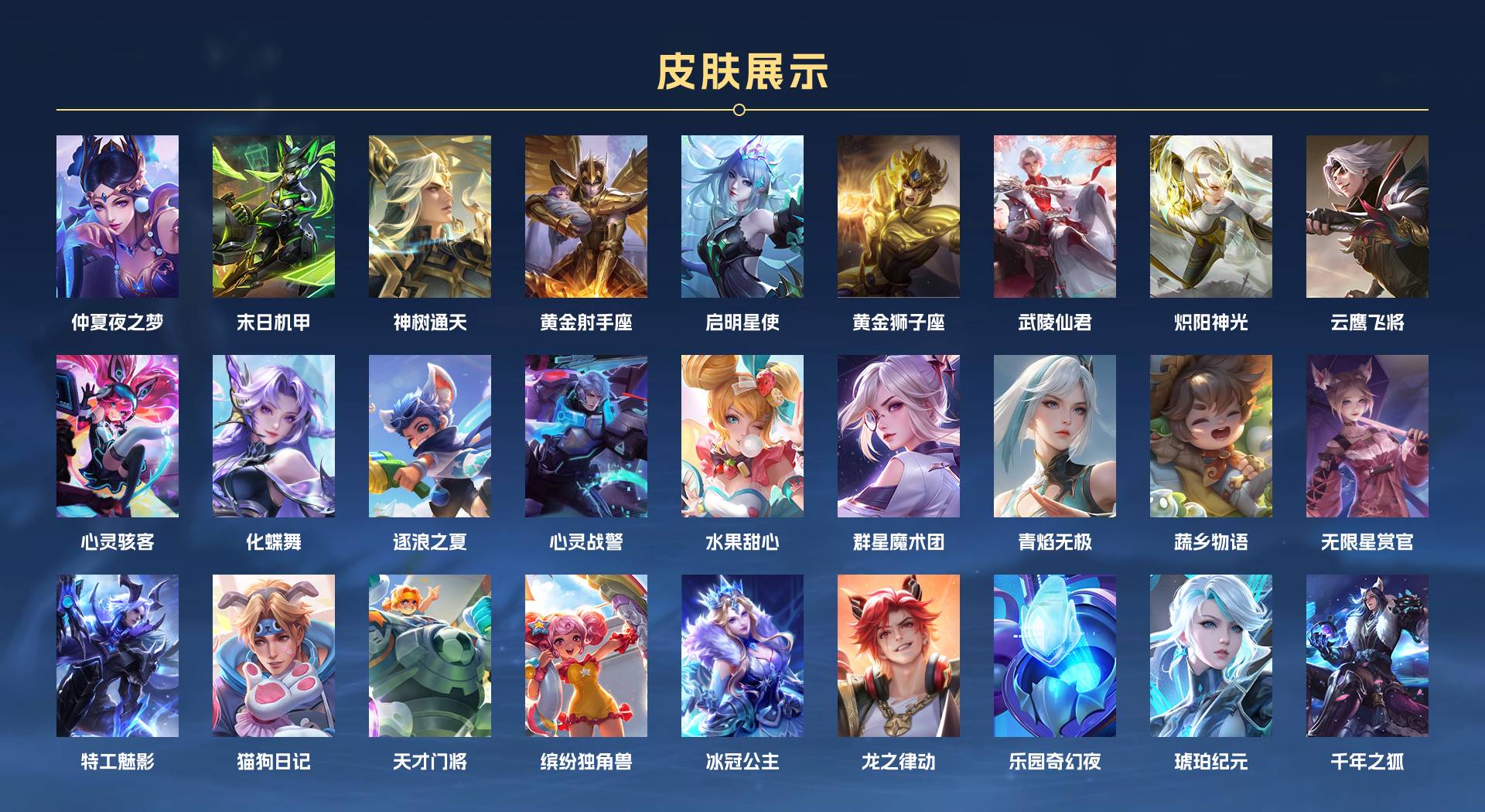 WZ3387600王者荣耀账号详情图2