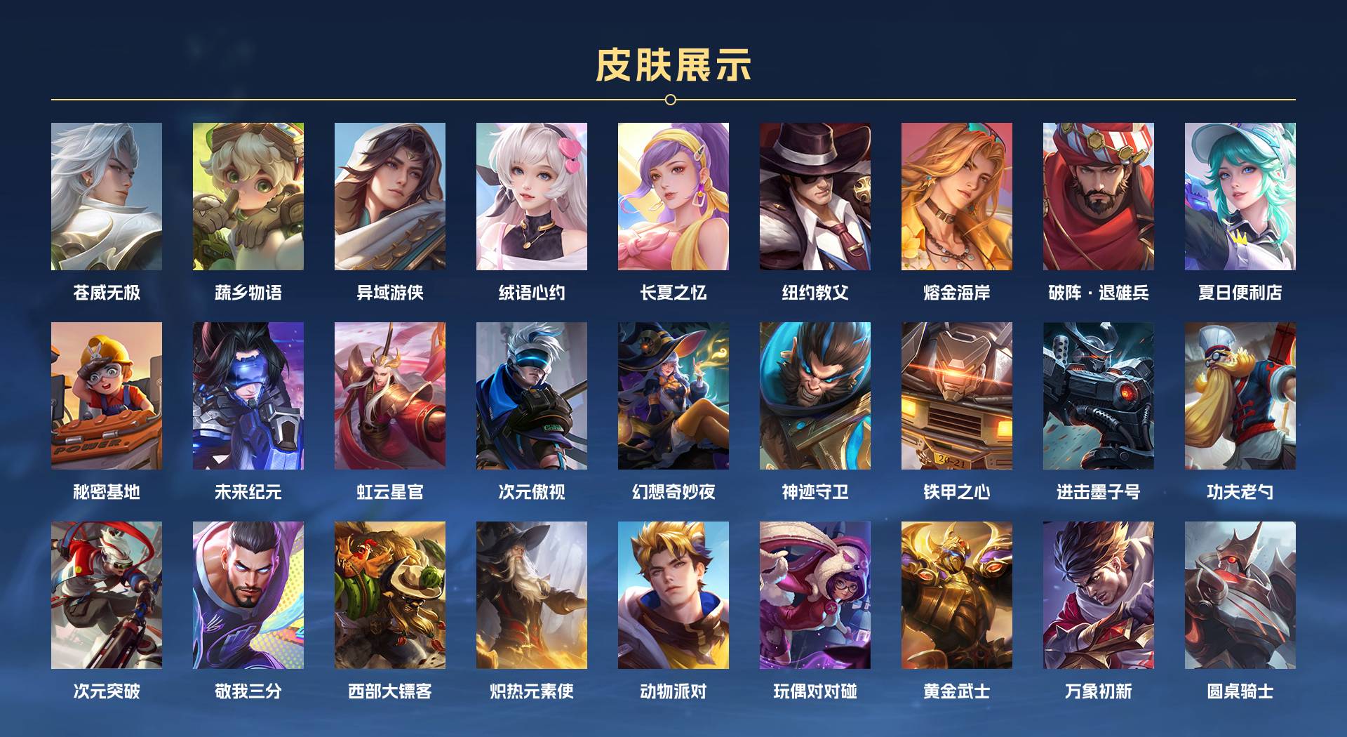 WZ3387600王者荣耀账号详情图10