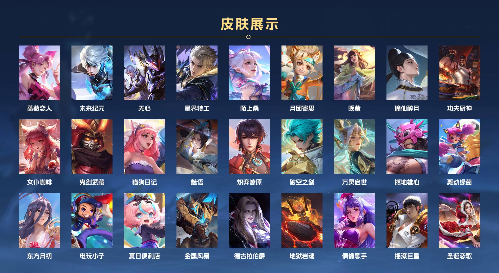 WZ3387600王者荣耀账号详情图4