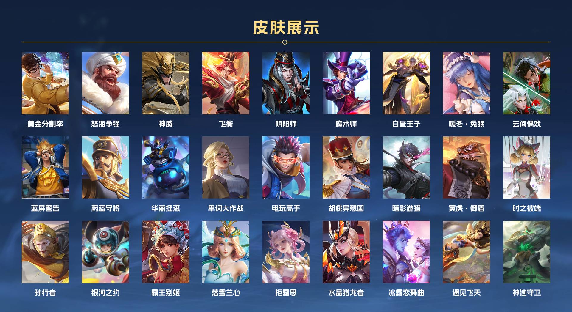 WZ3387600王者荣耀账号详情图5