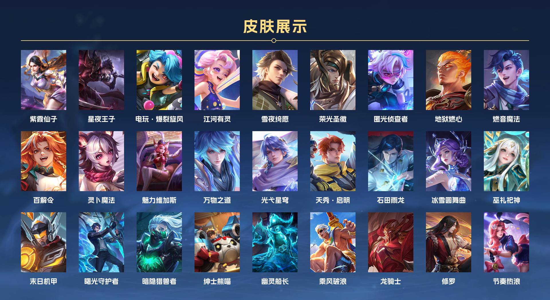 WZ3387600王者荣耀账号详情图3