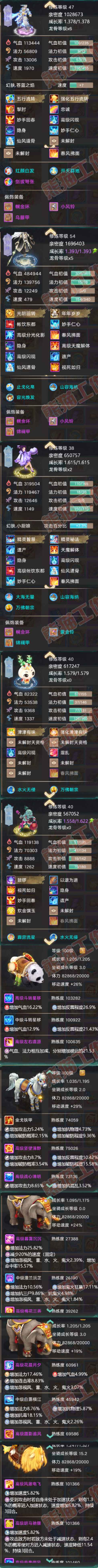 F7500大话西游账号详情图6