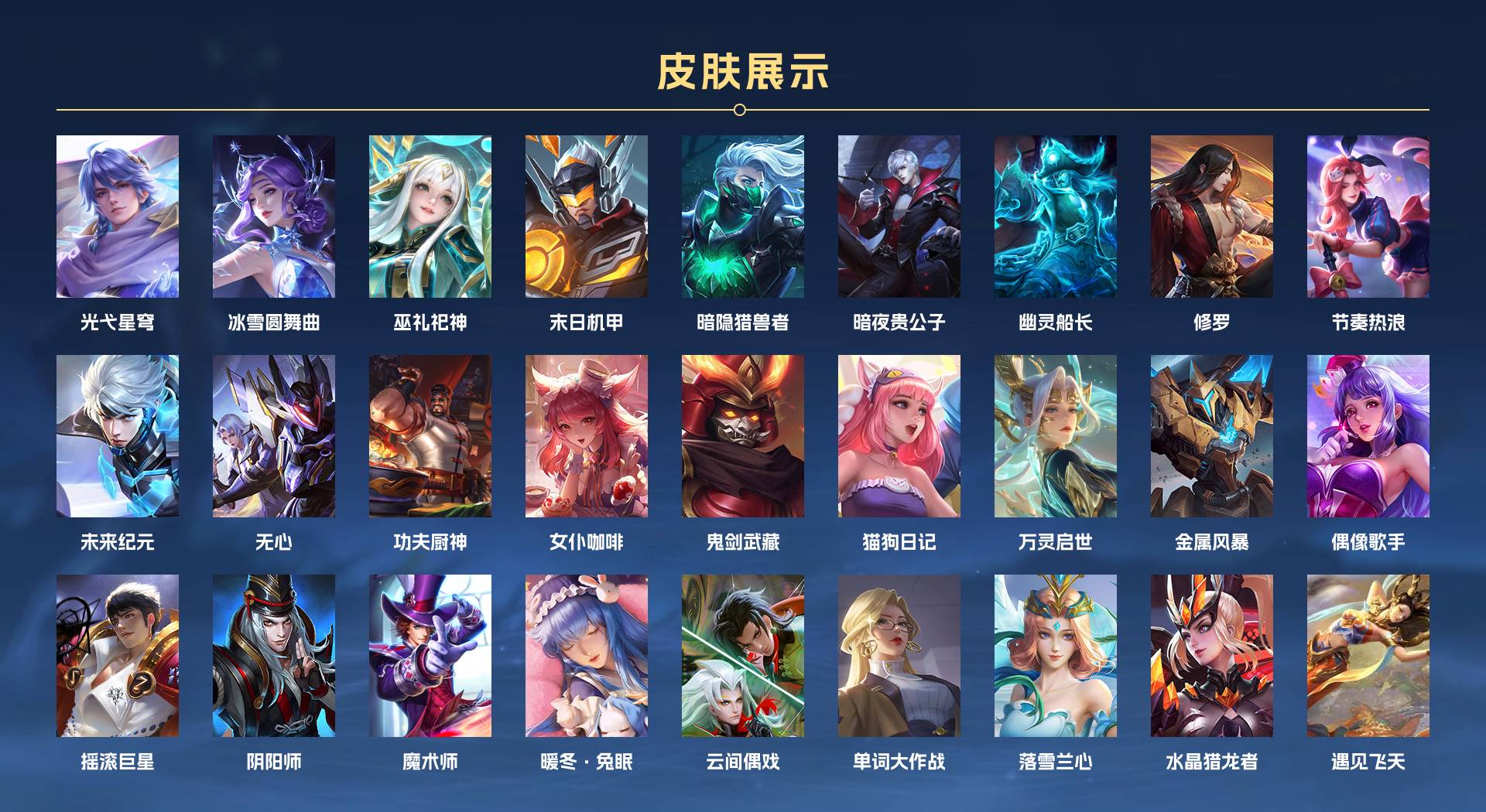 WZ3387653王者荣耀账号详情图2