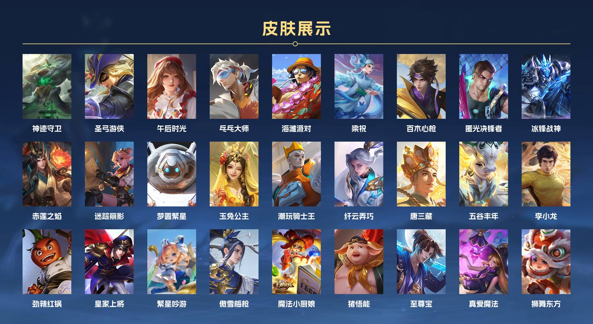 WZ3387781王者荣耀账号详情图7