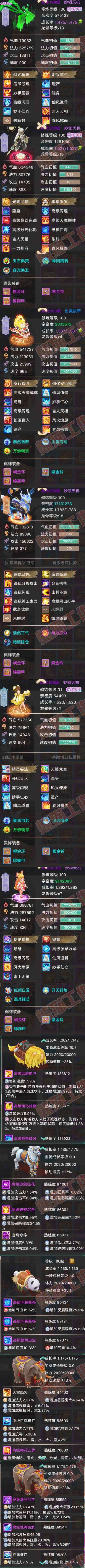 F7501大话西游账号详情图6