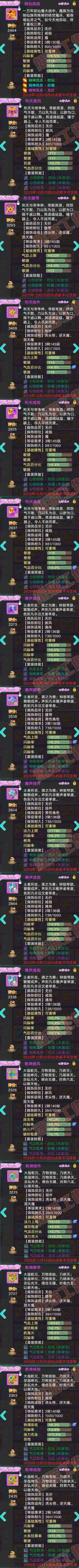 16841大话西游账号详情图5