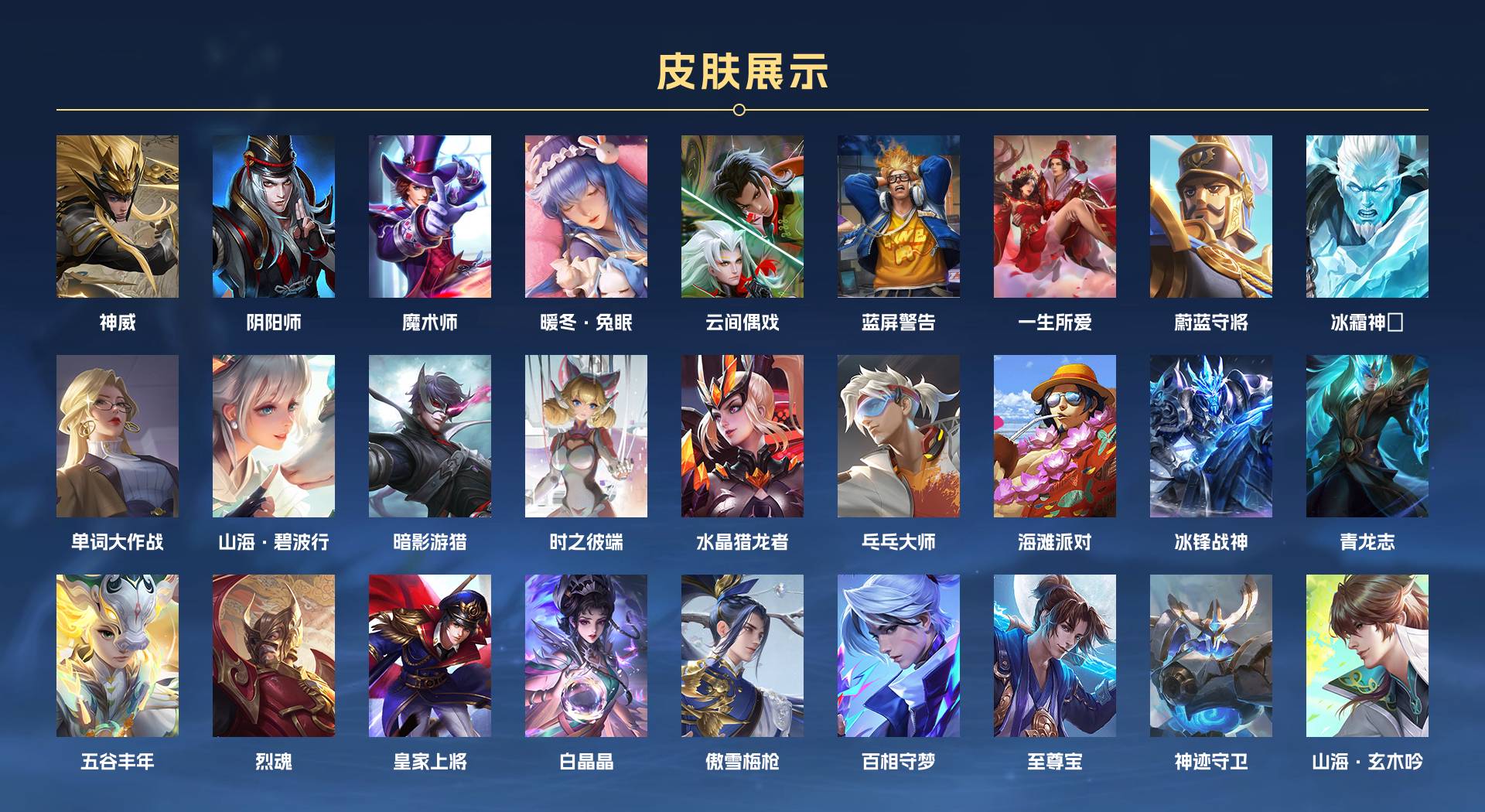 WZ3388223王者荣耀账号详情图9