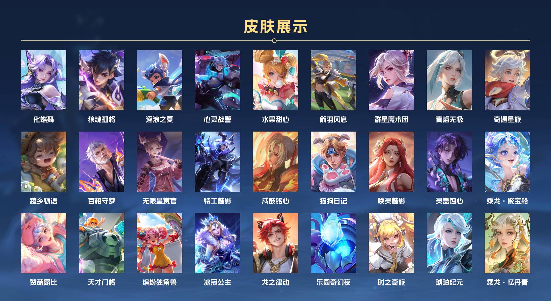 WZ3388223王者荣耀账号详情图5