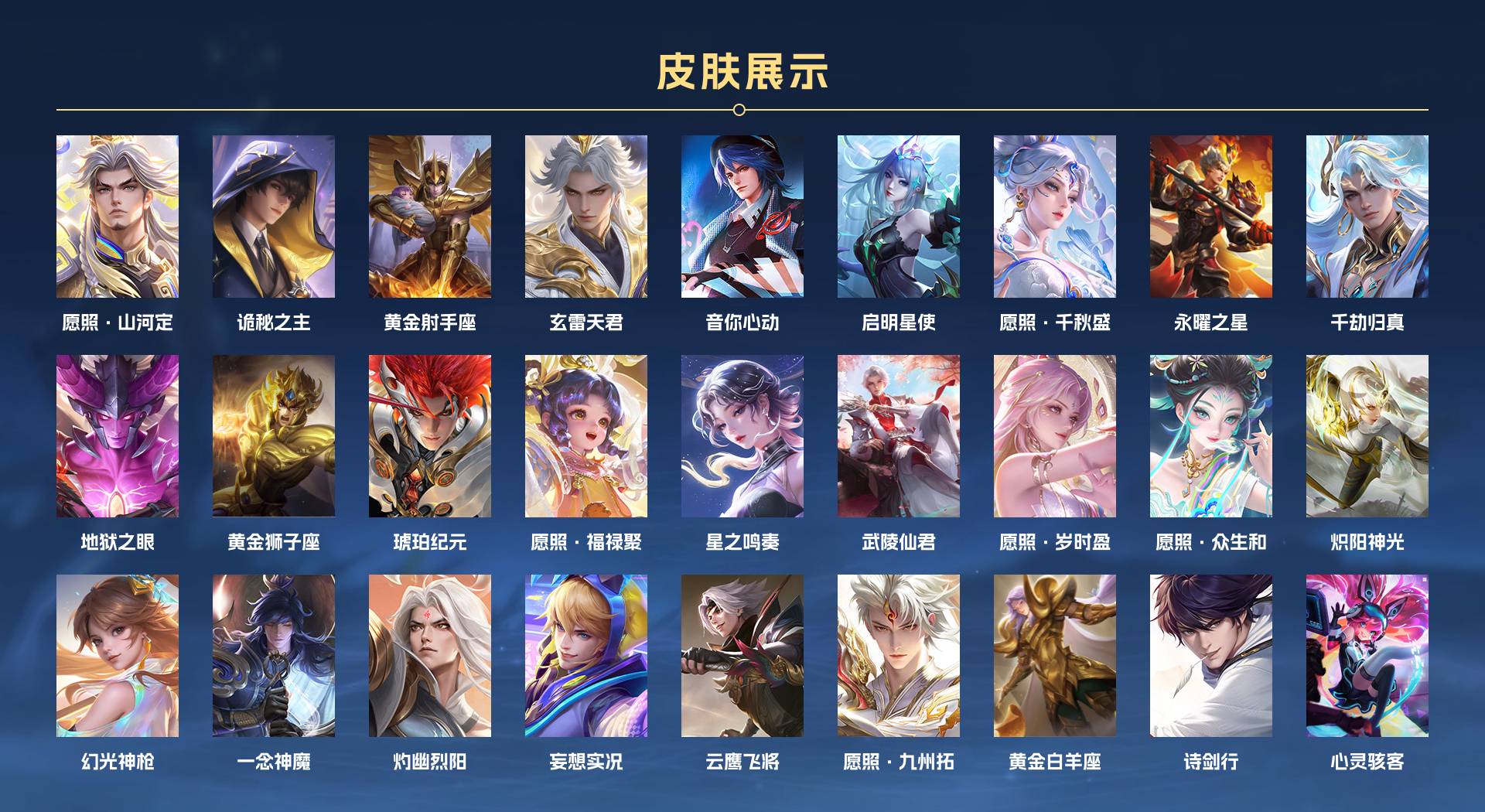 WZ3388223王者荣耀账号详情图4