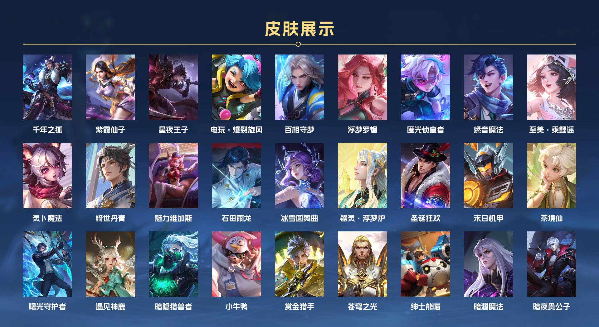 WZ3388223王者荣耀账号详情图6