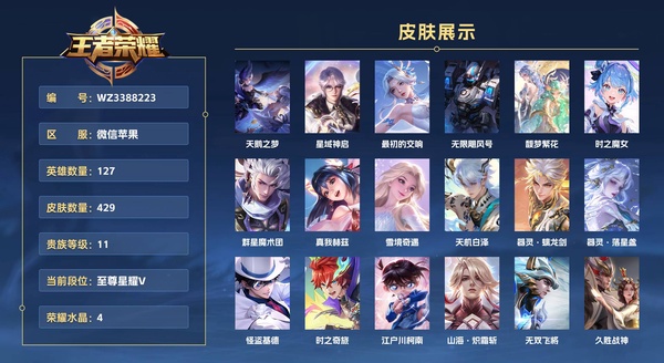 王者荣耀账号苹果VX微信苹果 127英雄 429皮肤 贵族等级11 已兑换荣耀水晶数4  天鹅之梦 星域神启 最初的交响 无限飓风号 馥梦繁花 时之魔女 群星魔术团 真我赫兹 雪境奇遇 天机白泽 器灵·螭龙剑 器灵...