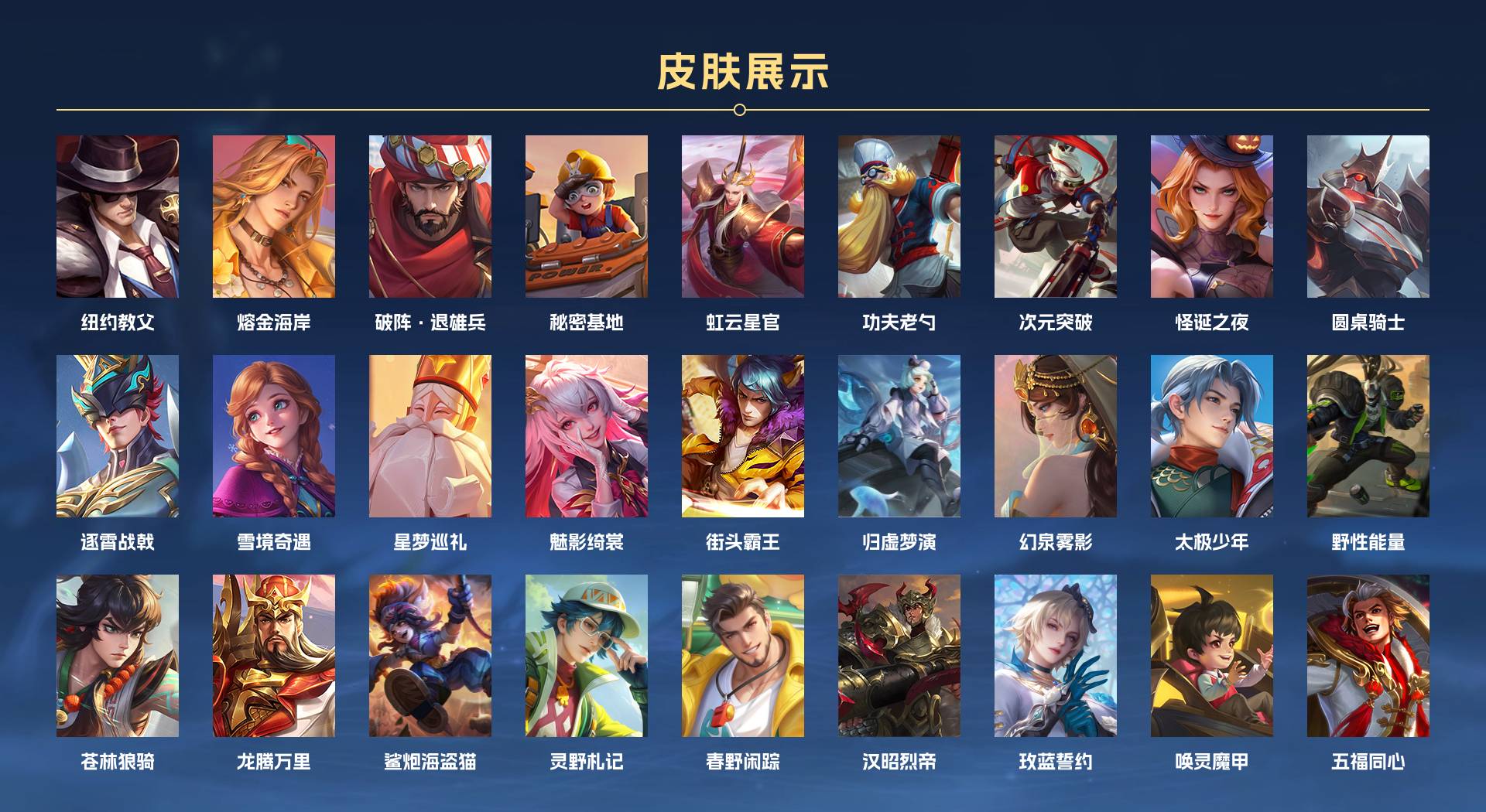 WZ3388705王者荣耀账号详情图5