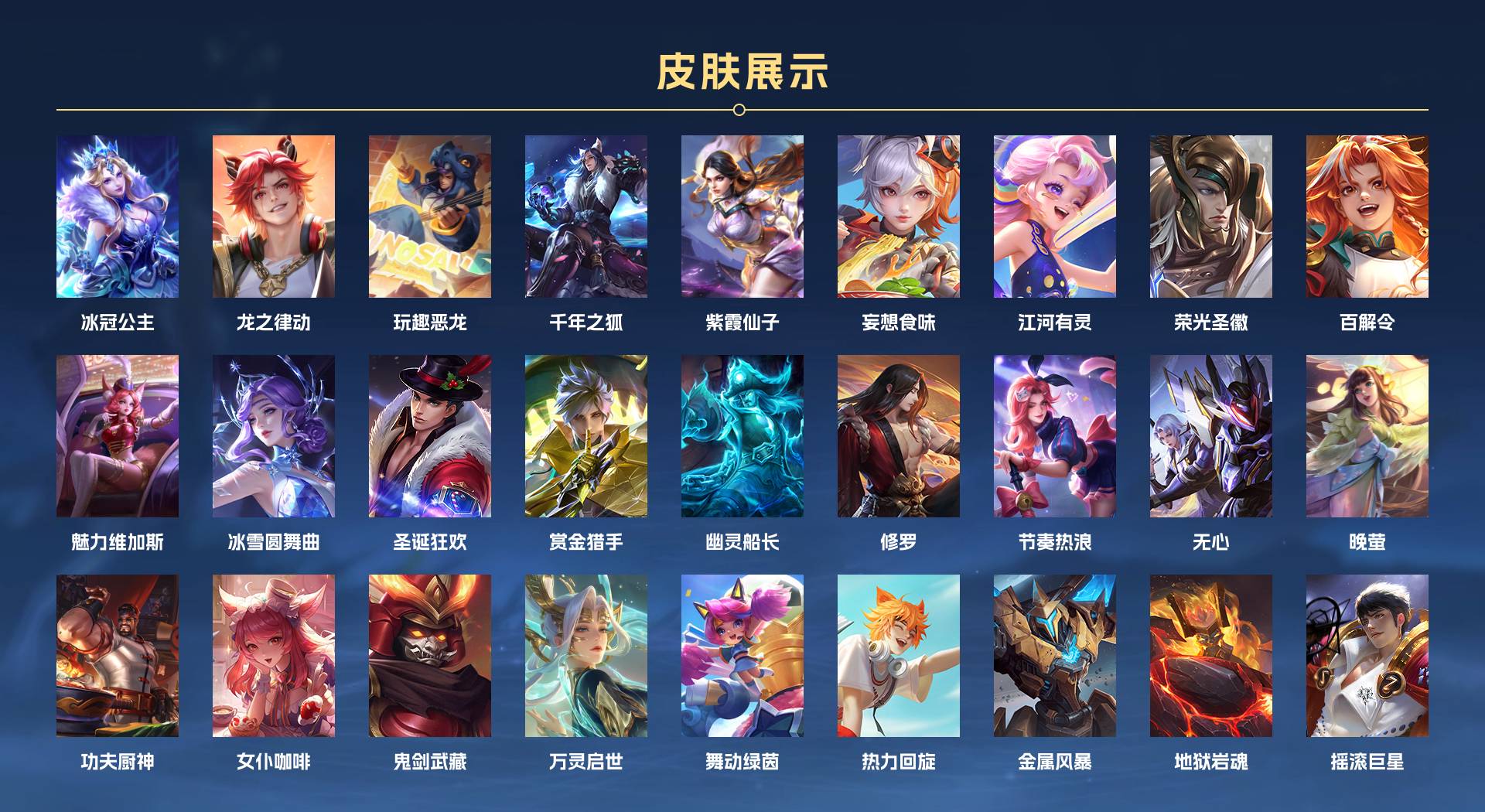 WZ3388705王者荣耀账号详情图2