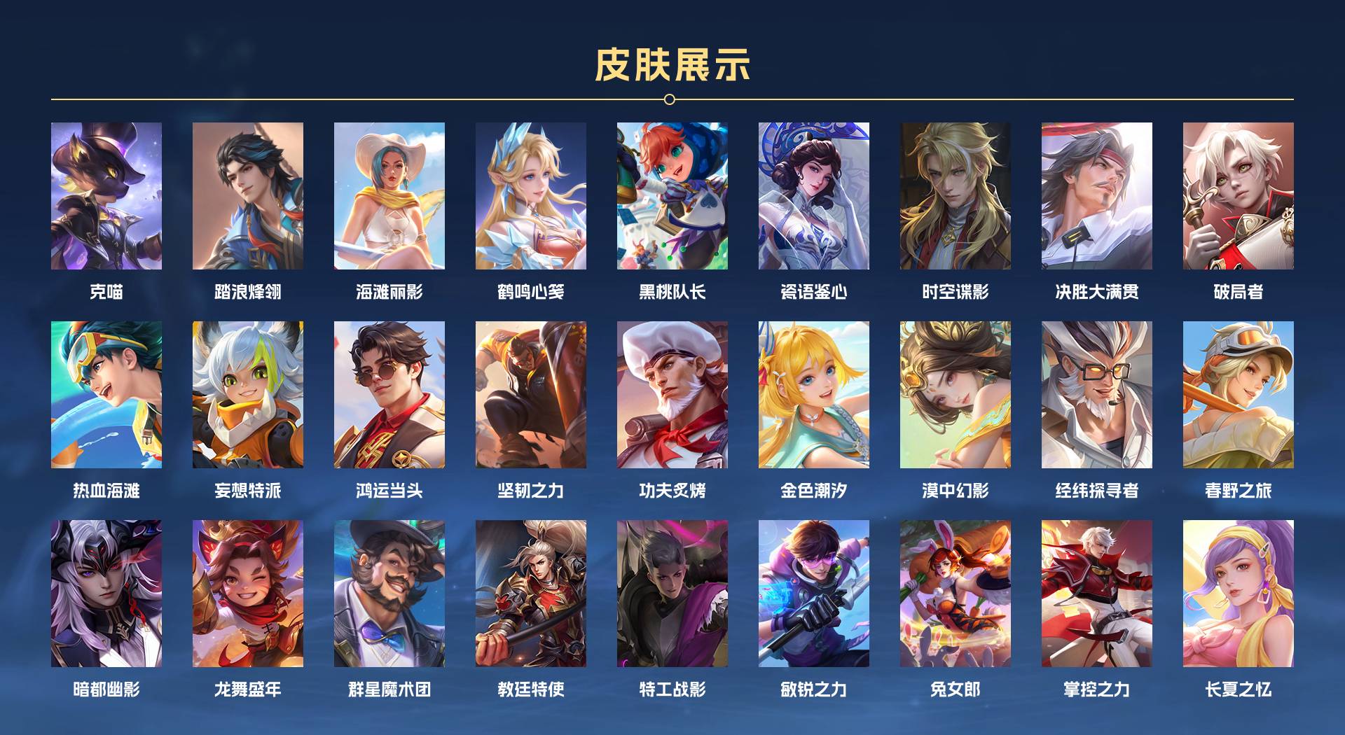 WZ3388705王者荣耀账号详情图4