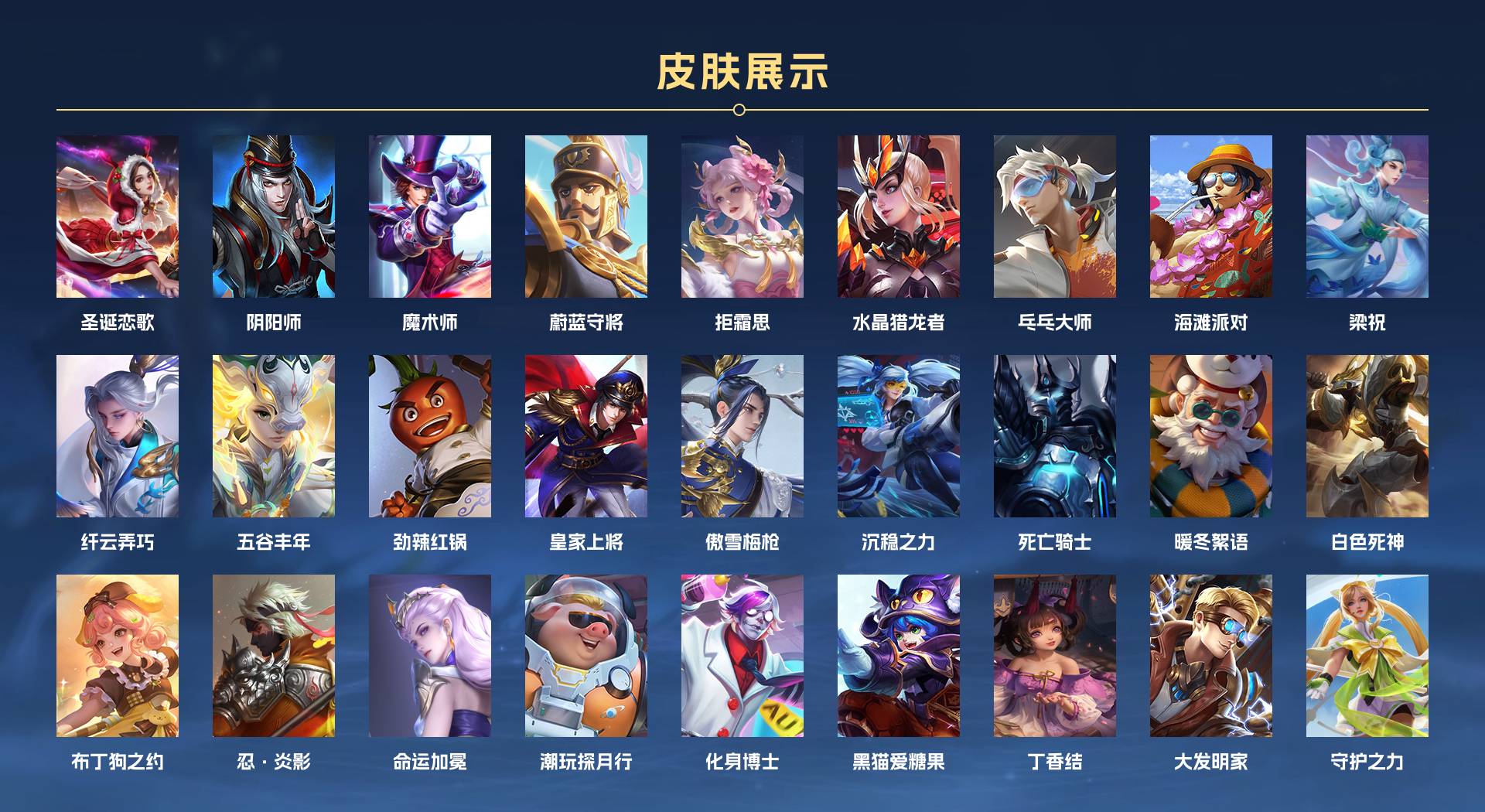 WZ3388705王者荣耀账号详情图3