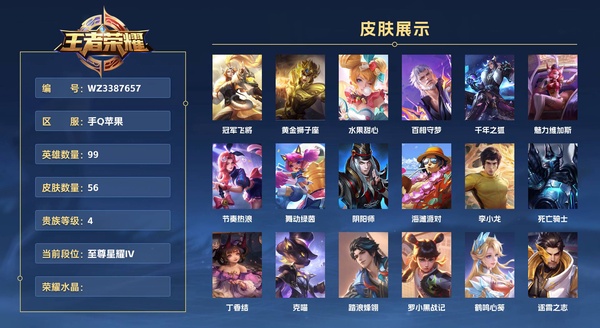 王者荣耀账号苹果QQ手Q苹果 99英雄 56皮肤 贵族等级4  冠军飞将 黄金狮子座 水果甜心 百相守梦 千年之狐 魅力维加斯 节奏热浪 舞动绿茵 阴阳师 海滩派对 李小龙 死亡骑士 丁香结 克喵 踏浪烽翎 罗小黑...