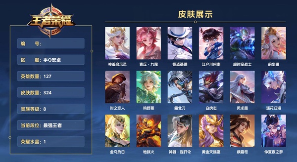 王者荣耀账号安卓QQ手Q安卓 127英雄 324皮肤 贵族等级8 已兑换荣耀水晶数1  神鉴启示录 青丘·九尾 怪盗基德 江户川柯南 超时空战士 前尘镜 时之恋人 鸣野蒿 霜北刀 白虎志 凤求凰 逐花归海 金乌负日...