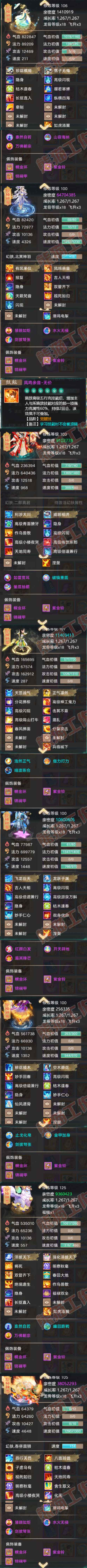 35746大话西游账号详情图6 35746大话西游账号详情图6