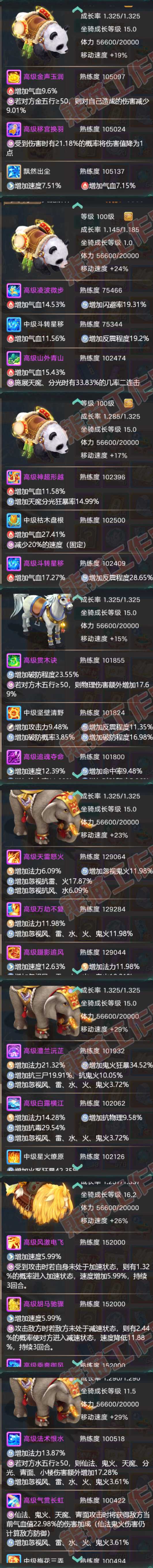 9223.大话西游账号详情图12 9223.大话西游账号详情图12