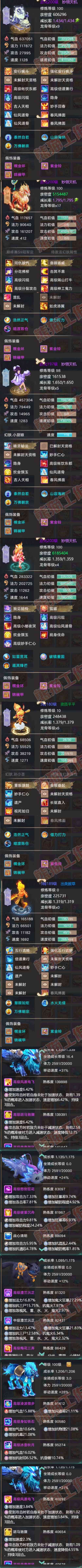 F7505大话西游账号详情图6