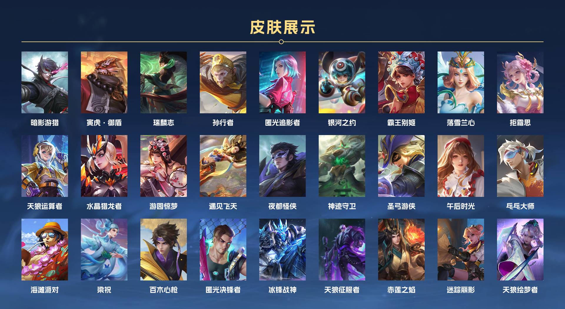 WZ3389489王者荣耀账号详情图9