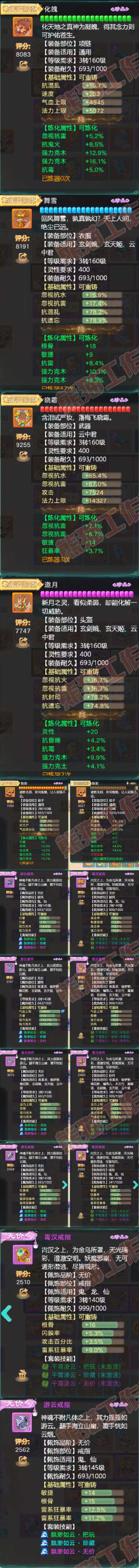 K2550大话西游账号详情图4