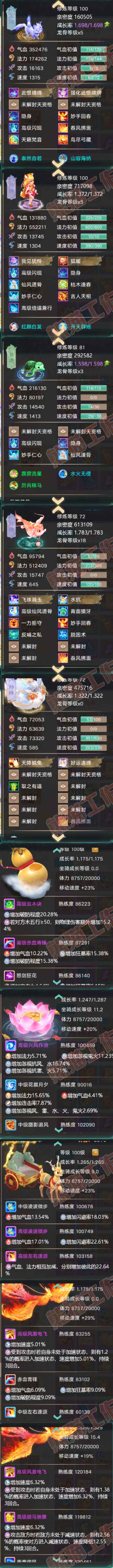 K2550大话西游账号详情图6