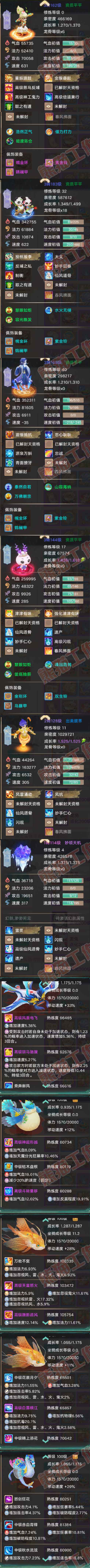 9226.大话西游账号详情图6