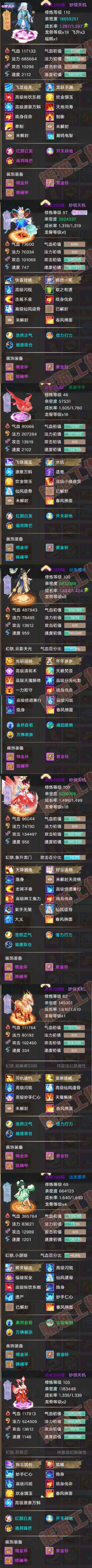 9226.大话西游账号详情图5