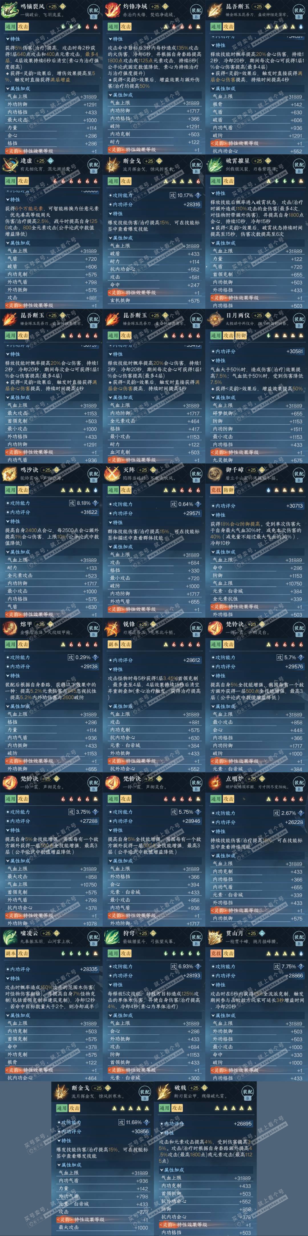 NSH329064逆水寒手游账号详情图5 NSH329064逆水寒手游账号详情图5