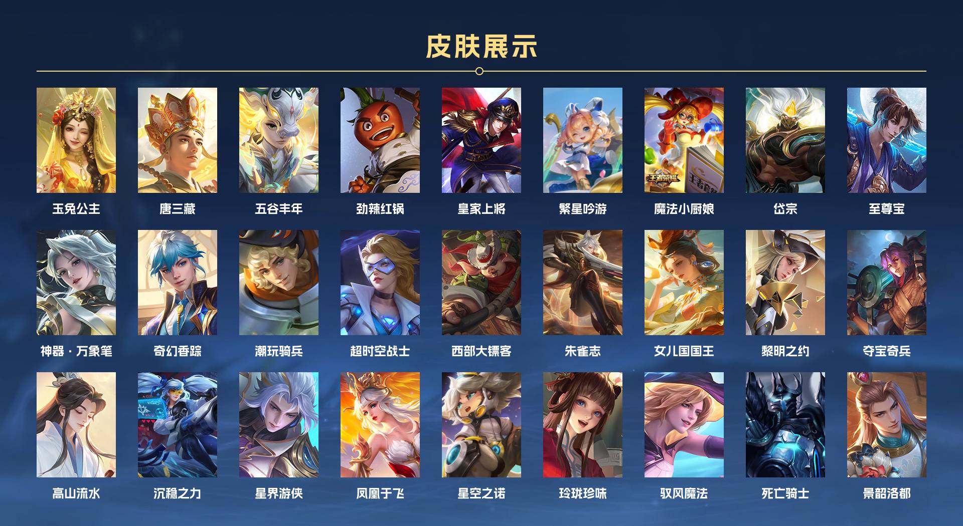 WZ3389596王者荣耀账号详情图6