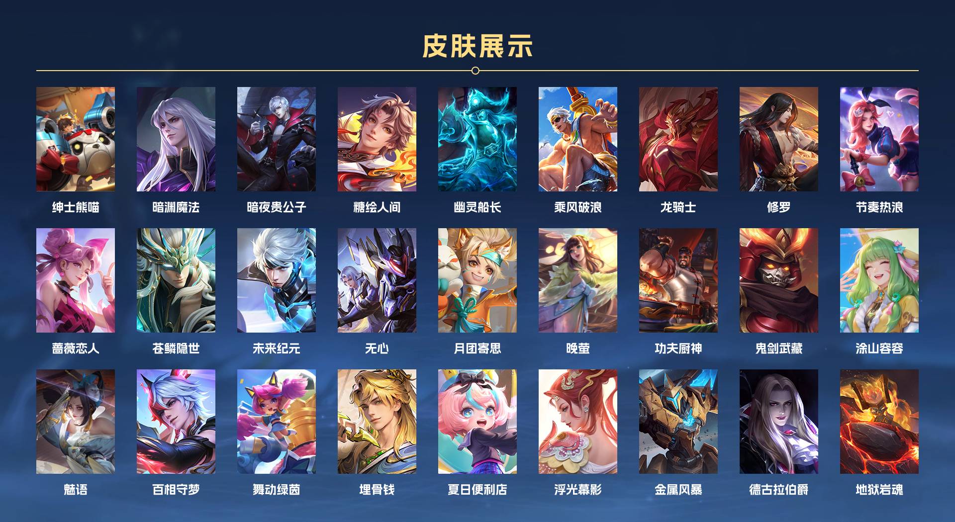 WZ3389596王者荣耀账号详情图4