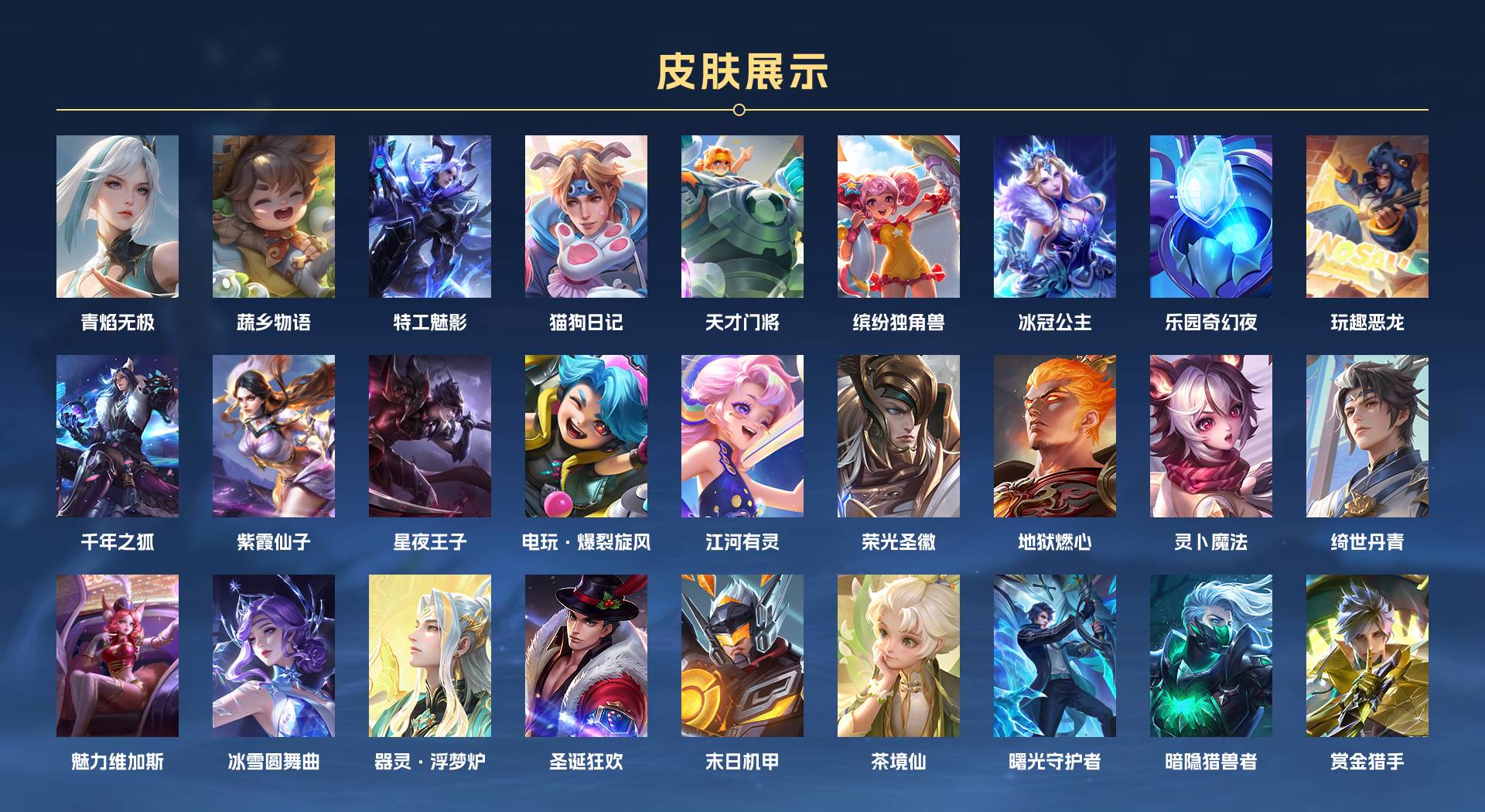 WZ3389596王者荣耀账号详情图3