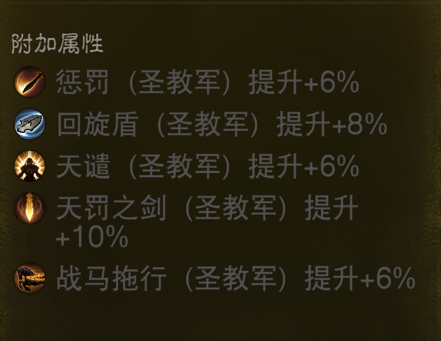 AH23082暗黑不朽账号详情图16