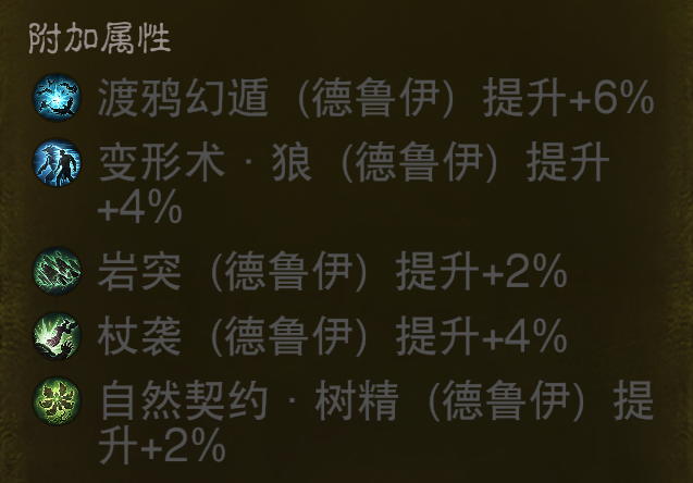 AH23082暗黑不朽账号详情图18