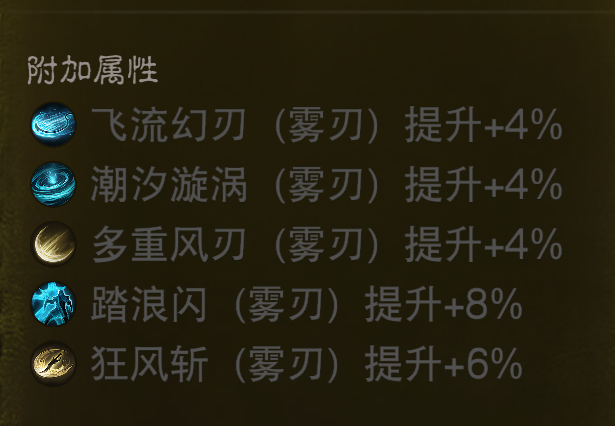 AH23082暗黑不朽账号详情图12