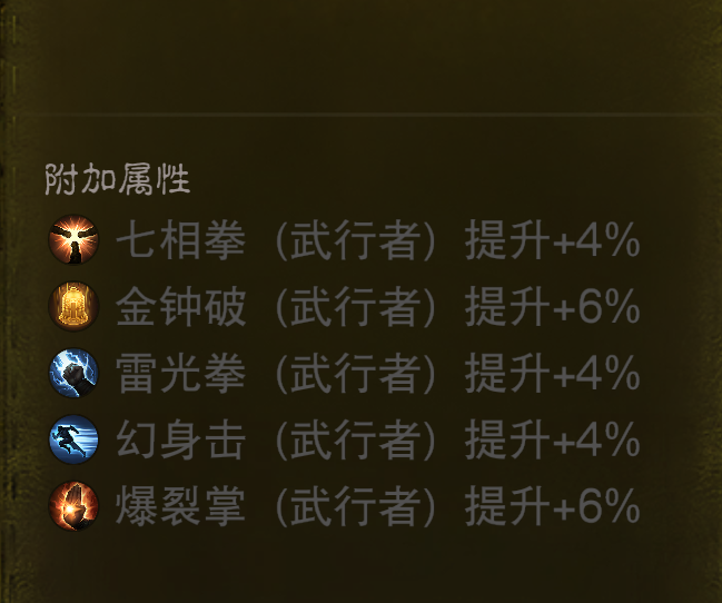 AH23082暗黑不朽账号详情图11