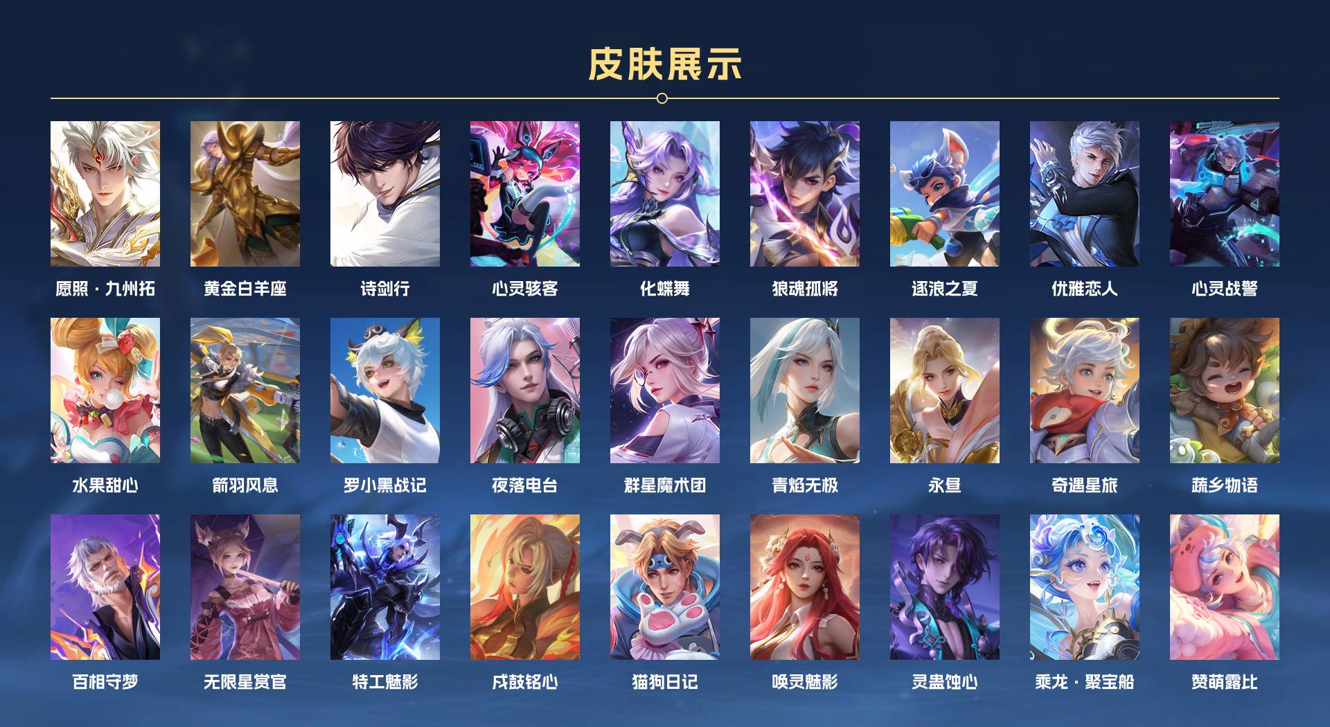 WZ3391430王者荣耀账号详情图7 WZ3391430王者荣耀账号详情图7