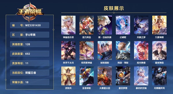 王者荣耀账号苹果QQ手Q苹果 128英雄 692皮肤 贵族等级11 已兑换荣耀水晶数18  神鉴启示录 活力突击 银·白咏叹调 幻阙歌 天鹅之梦 九霄神辉 杀手不太冷 倪克斯神谕 弑枪猎影 鸣剑·曳影 拾光映像 星...