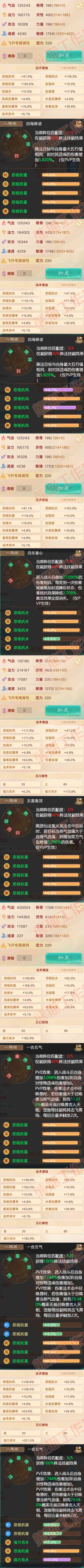 93758大话西游账号详情图2