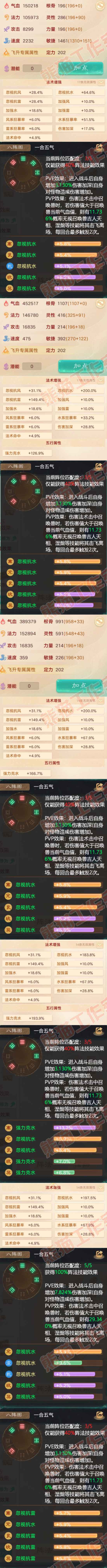 66346大话西游账号详情图2
