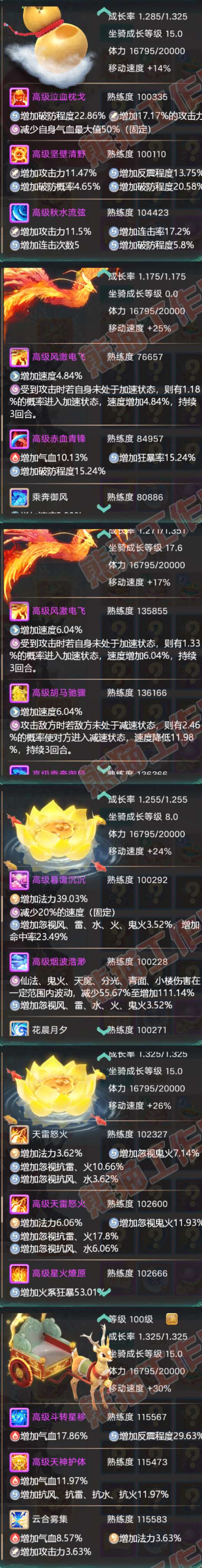 66346大话西游账号详情图8