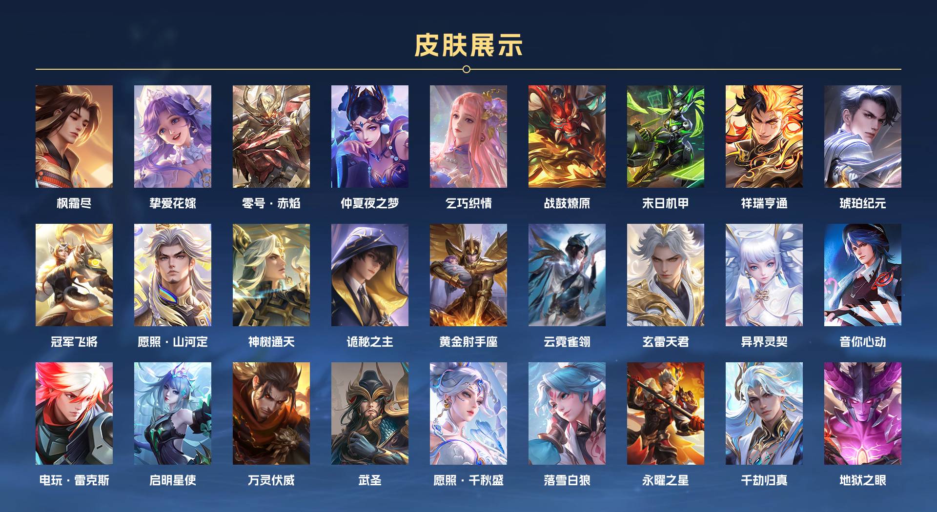 WZ3391129王者荣耀账号详情图6