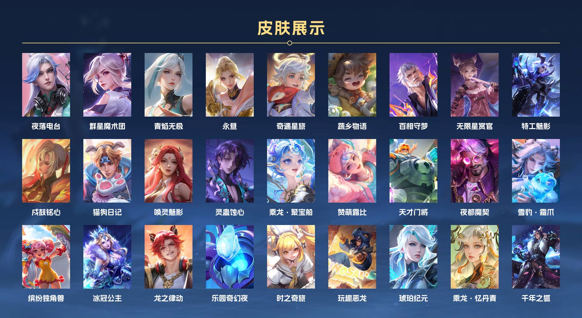 WZ3391129王者荣耀账号详情图8