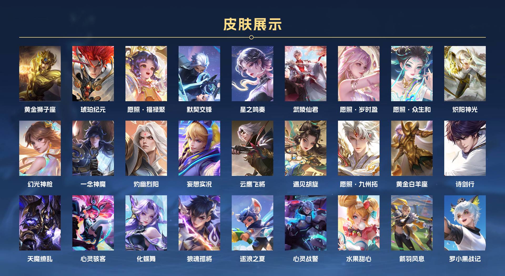 WZ3391129王者荣耀账号详情图7