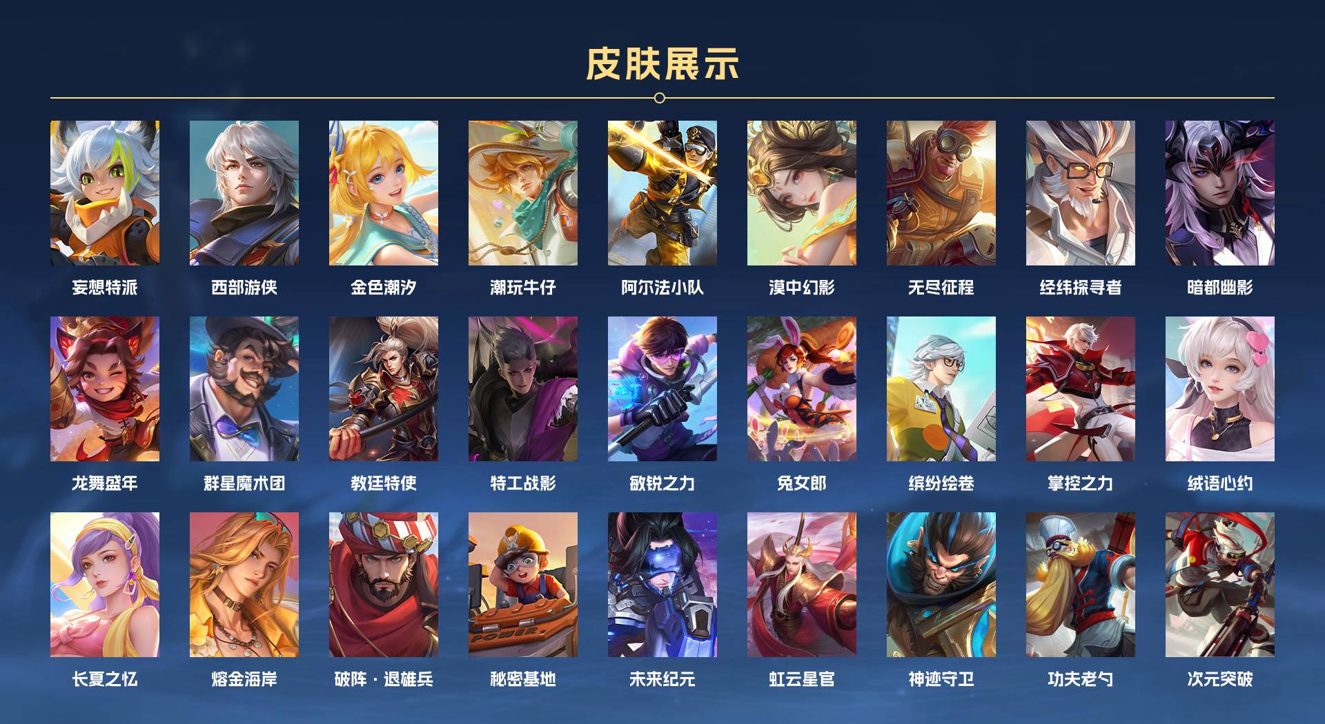 WZ3392422王者荣耀账号详情图6